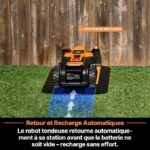 Lawnmaster OcuMow®18 Tondeuses Robot – Image 3